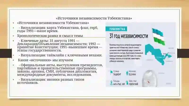 Источники независимости Узбекистана 2