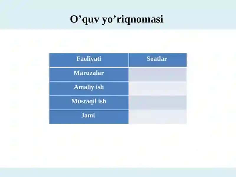 Taqsimlangan Tizimlar Fani 2