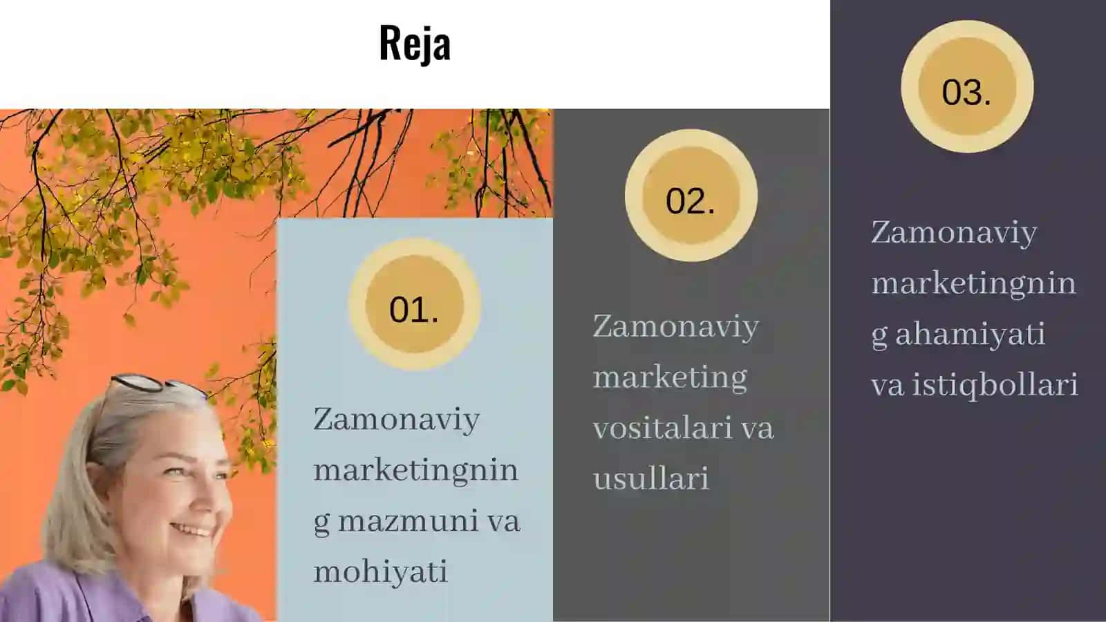 Zamonaviy marketing tushunchasi 2