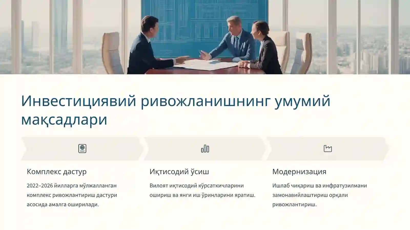 Андижон вилояти: 2022–2025 йиллар инвестиция лойиҳалари 2