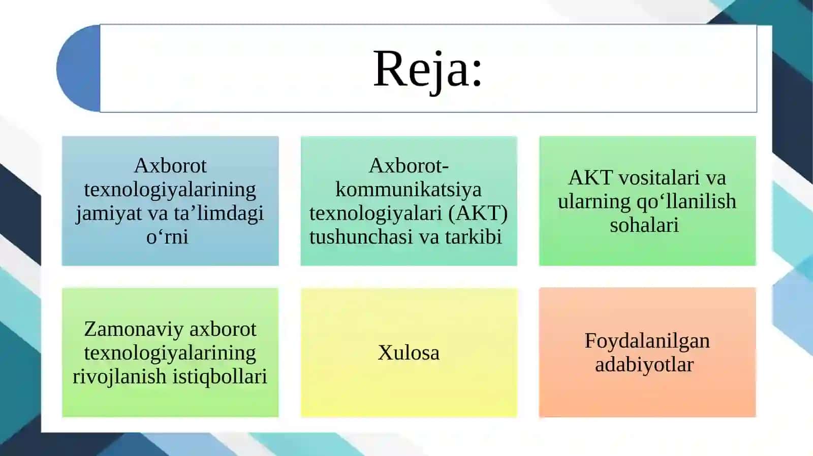 Axborot- texnologiyaning ahamiyati. AKT haqida nimalarni bilasiz? 2