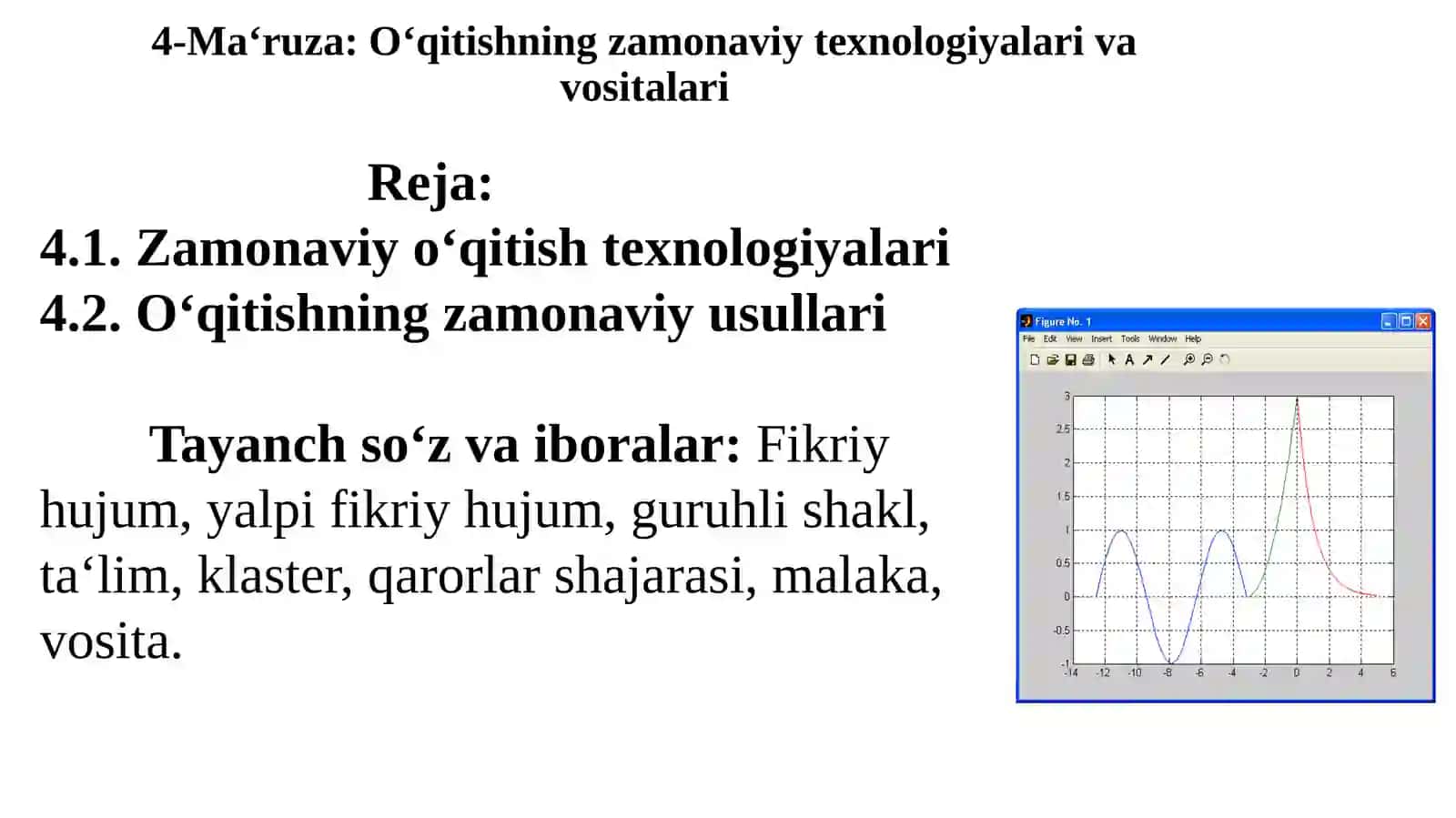 O‘qitishning zamonaviy texnologiyalari va vositalari 2