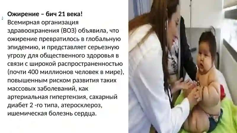 Ожирение – бич 21 века 2