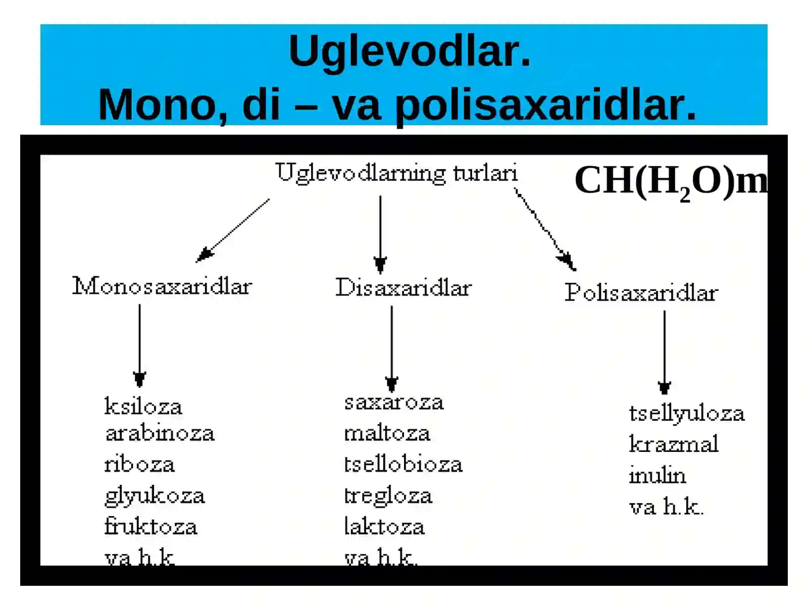 Uglevodlar 2