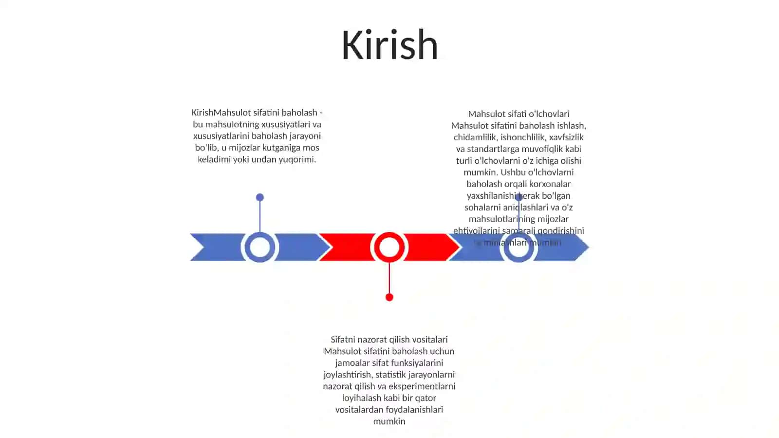 Mahsulot Sifatini Darajasini Baholash 2