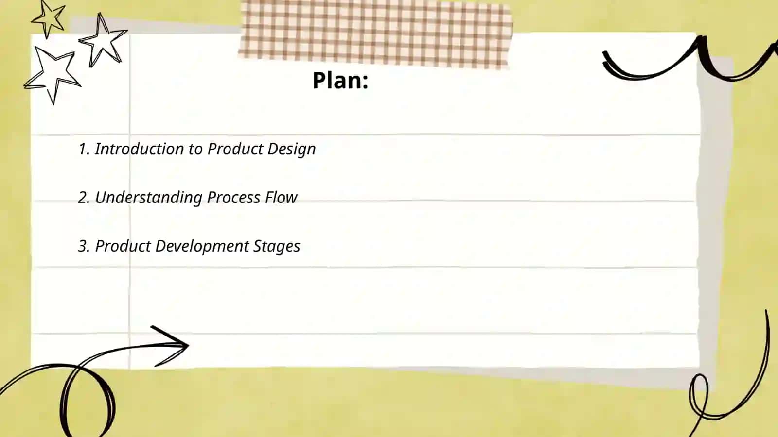 Poster on Product Design 2