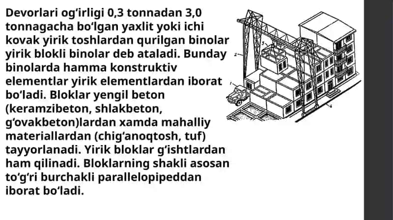 Yirik bloklardan qurilgan binolar. 2