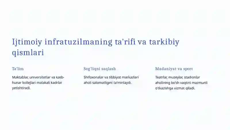 Ijtimoiy infratuzilma va uzoq muddatli iqtisodiy ko'rsatkichlar 2