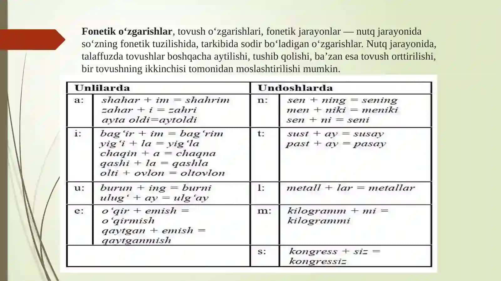 FONETIKA VA FONOLOGIYA,NUTQ APPARATI.ONA TILINING UNLI TOVUSHLARTIZIMI.HOZIRGI O’ZBEK ADABIY TILINING UNLI VA UNDOSH FONEMALARI 2
