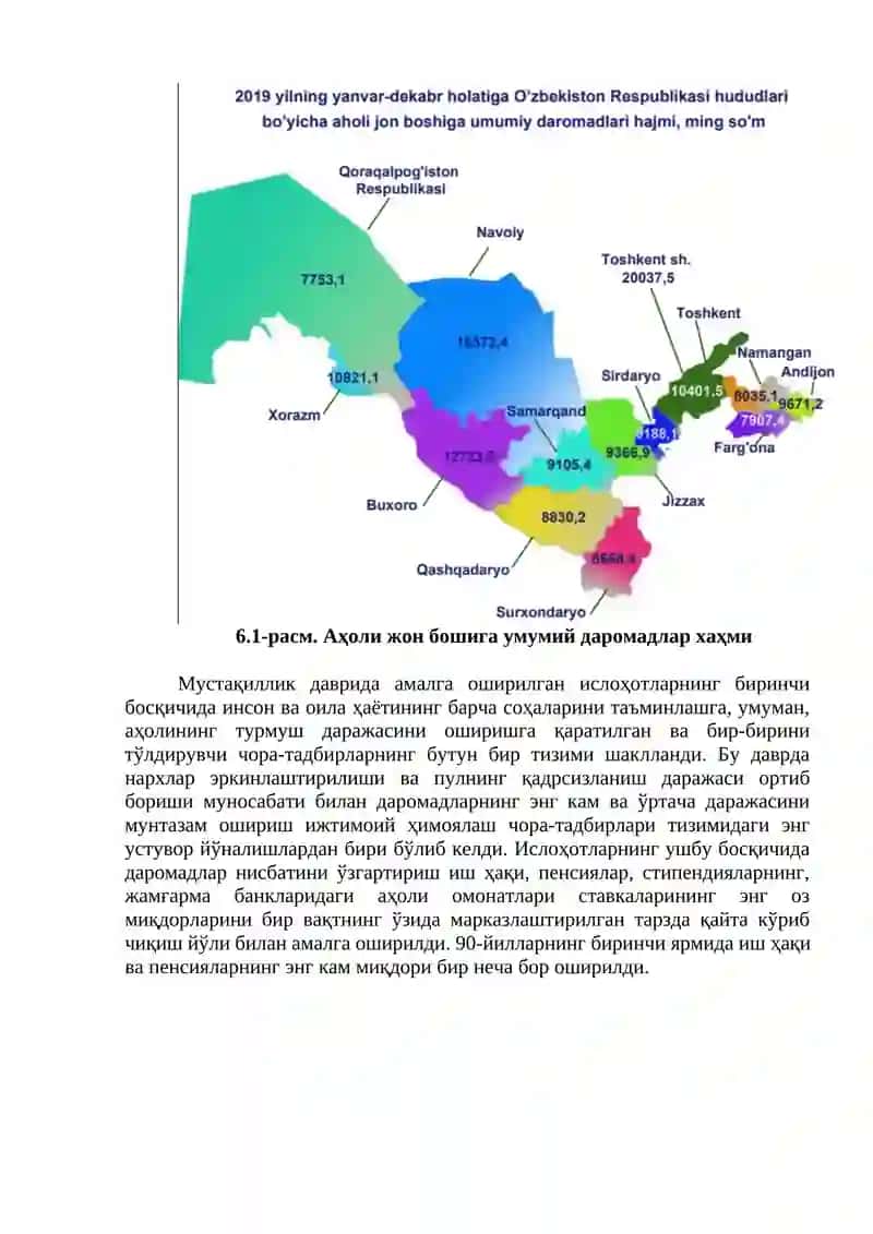 Аҳоли турмуш даражаси иқтисодий хавфсизликнинг ижтимоий индикатори сифати 2
