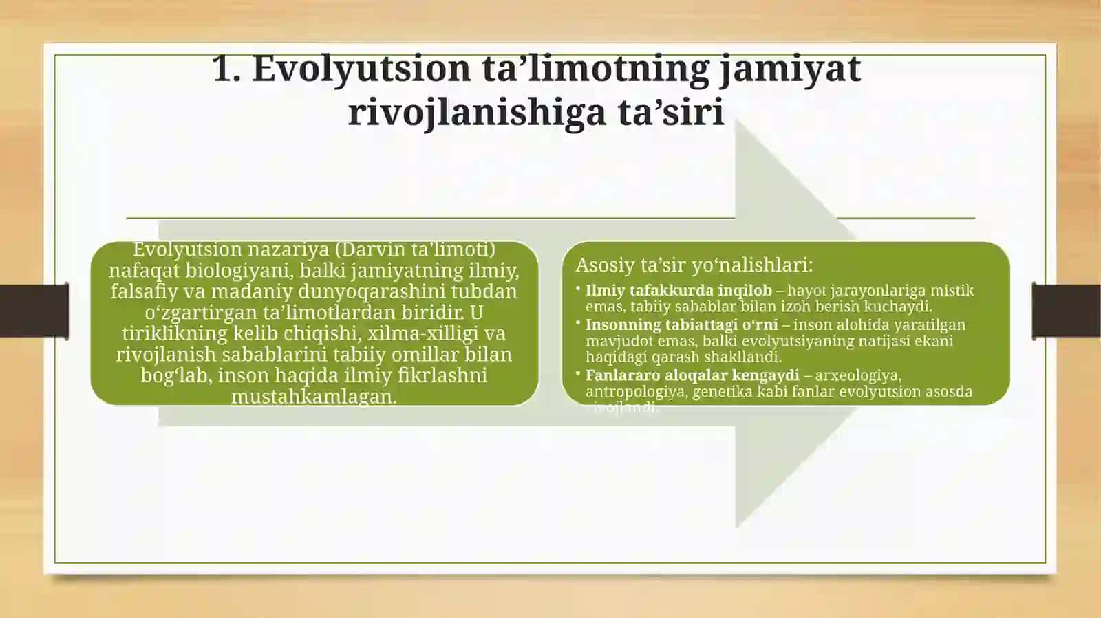 Evolyutsion ta’limot va jamiyat 2