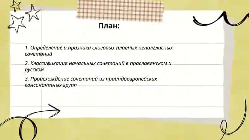 Происхождение слоговых плавных неполгласных сочетаний и начальных сочетаний 2