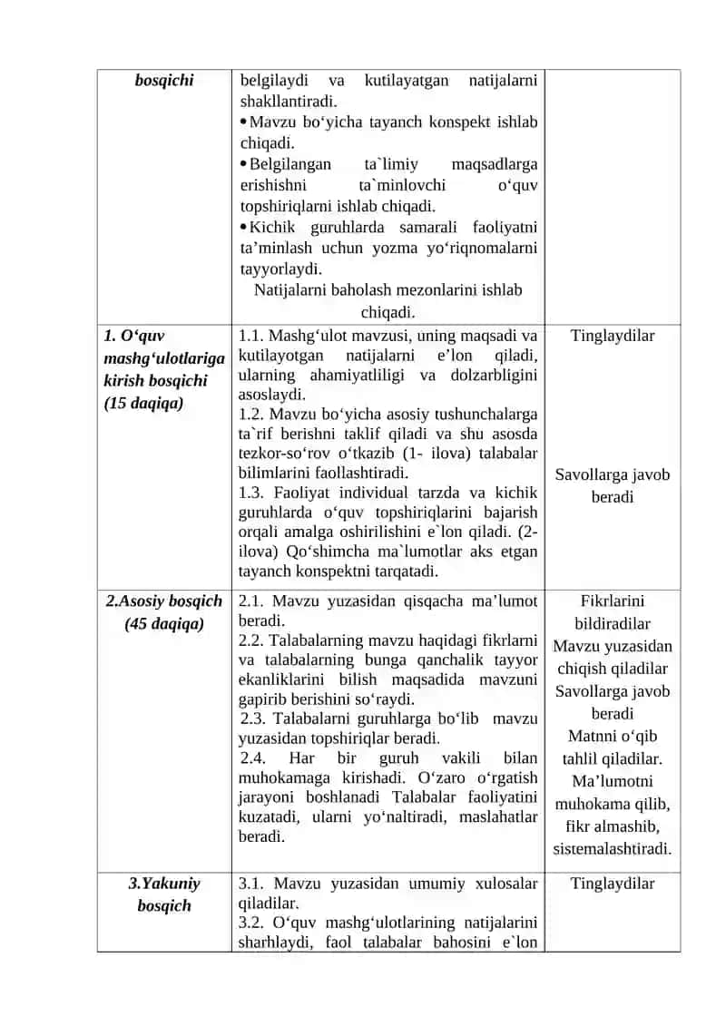AMALIY MASHG‘ULOT ISHLANMASI 2