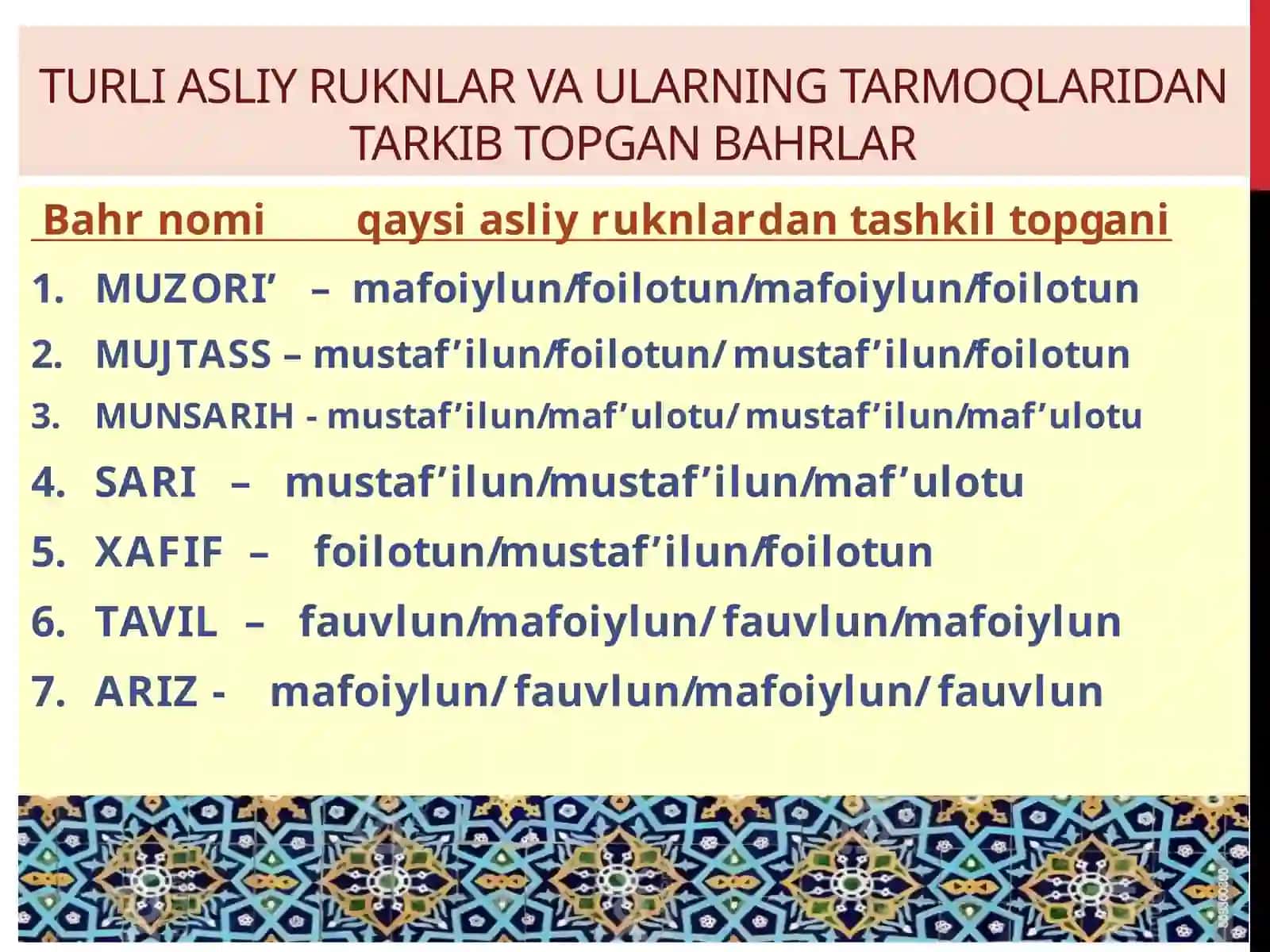 Bahrlar nomi asliy ruknlar nomi chizmasi 2