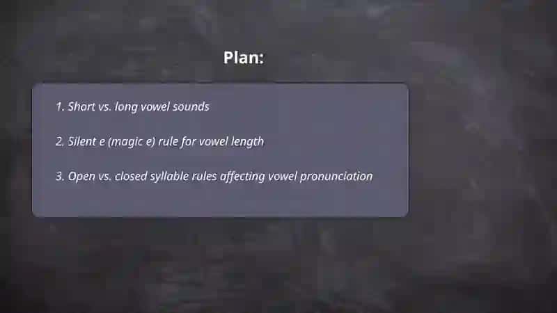 Rules of reading Vowels 2