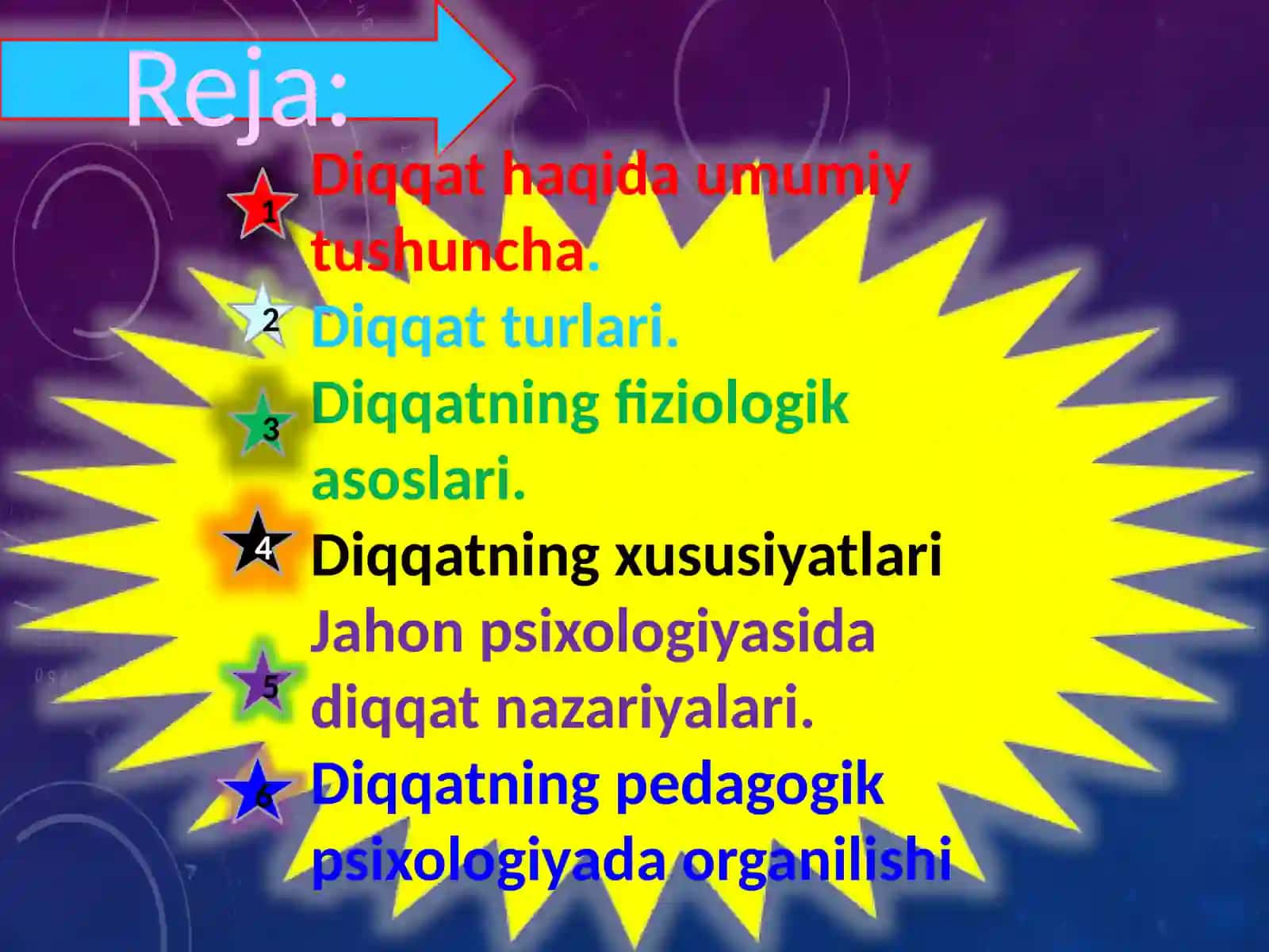 Boshlangʻich sinfoʻquvchilarida diqqatning ayrim xususiyatlari. Diqqat haqida tushuncha 2