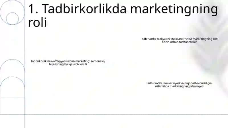 Marketingda Zamonaviy Tadbirkorlikni Rivojlantirishni Asosiy Omili 2