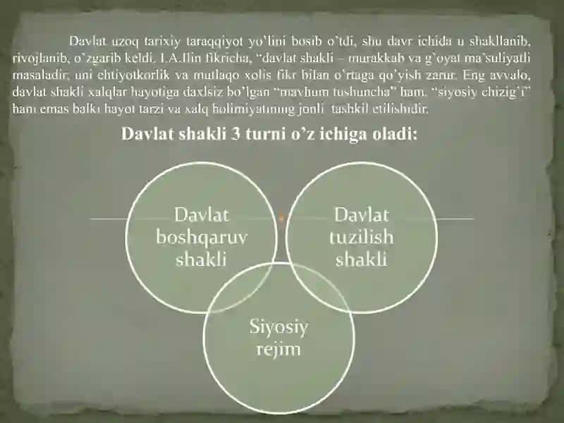 Davlat tuzilish va boshqaruv shakllari 2