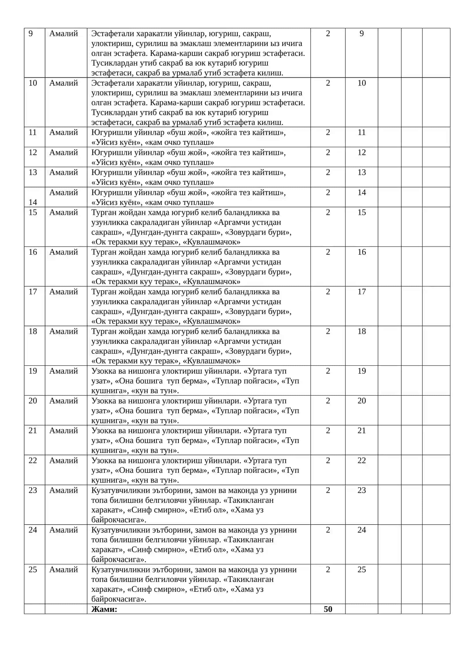 Харакатли уйинлар ва уни укитиш методикаси 2