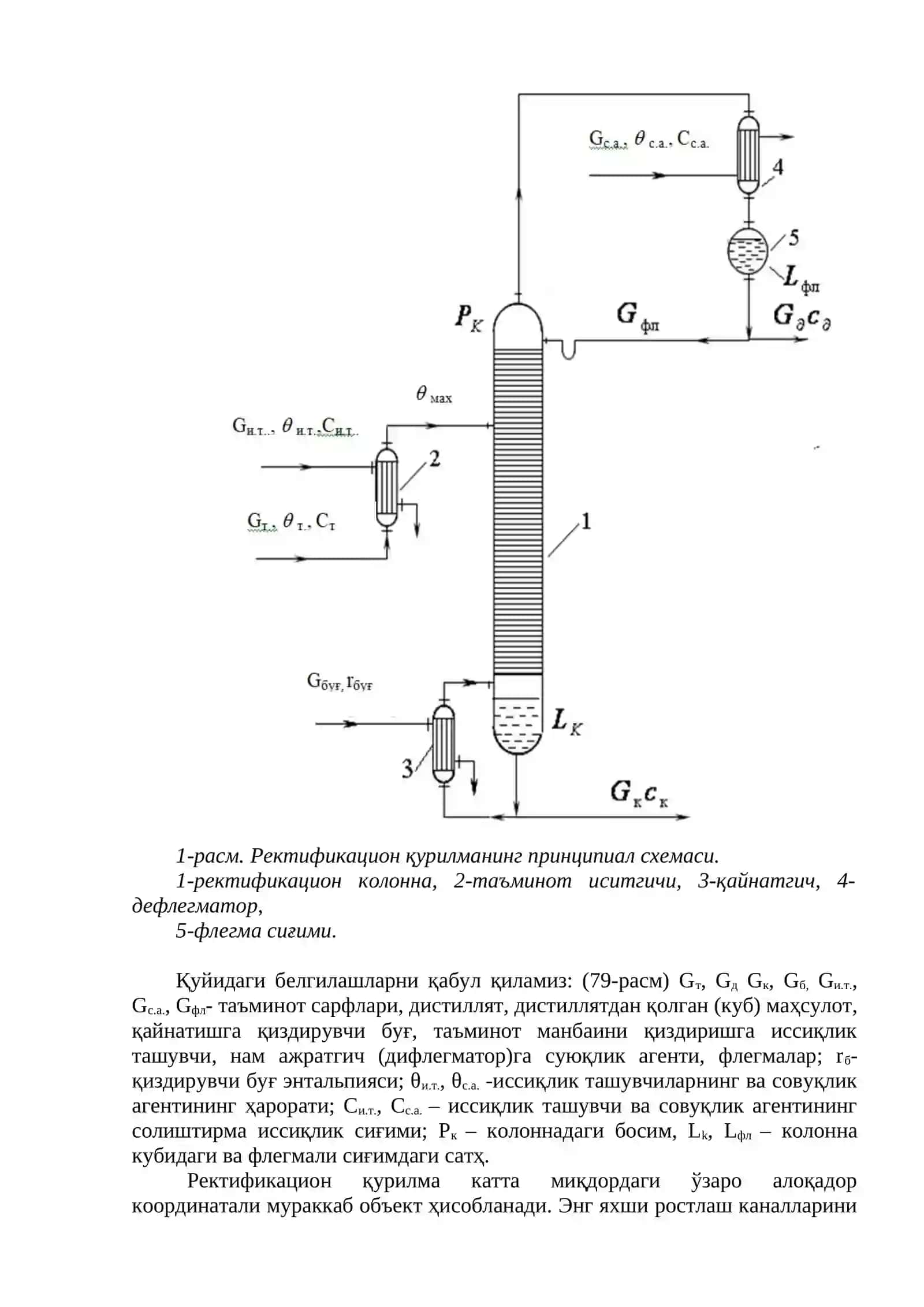 ТАЖРИБА ИШИ MATLAB ДАСТУРИЙ МАЖМУАСИ 2
