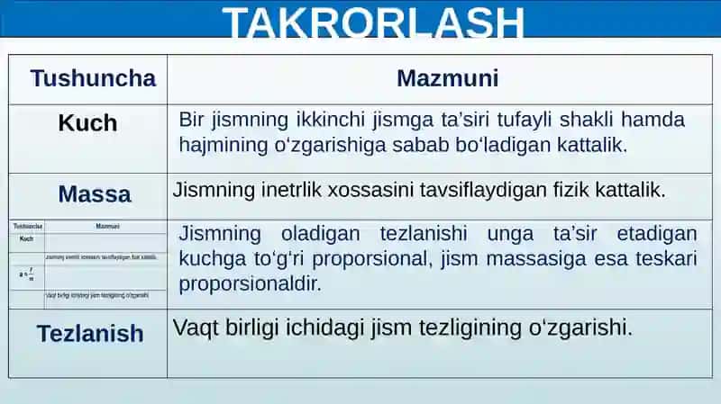 ELASTIKLIK KUCHI 2
