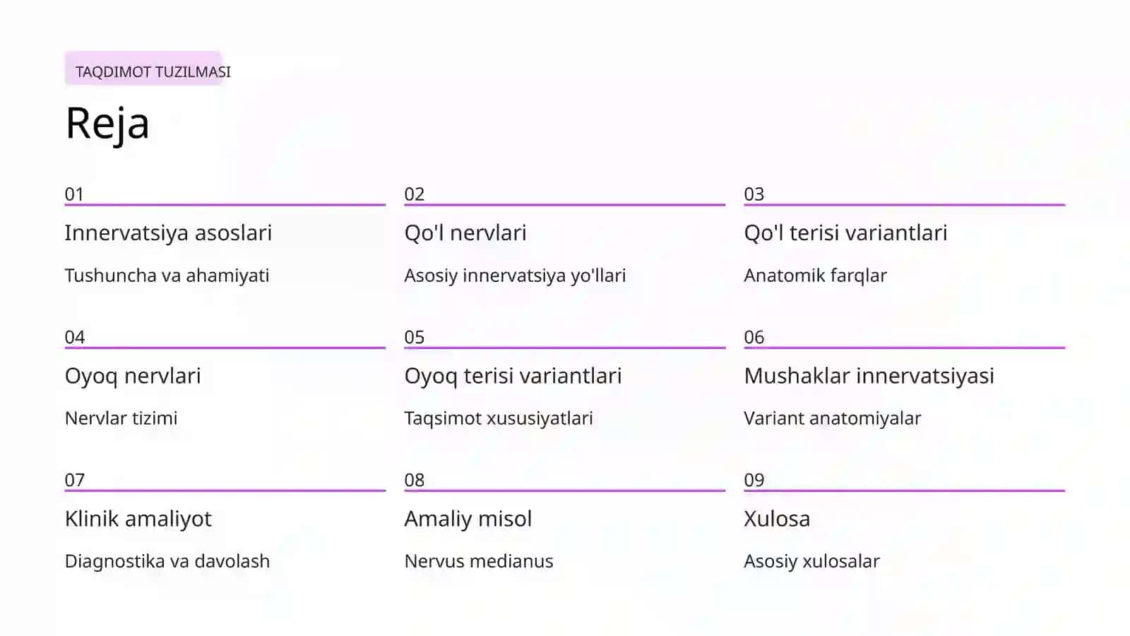 Qo'l va oyoq terisi va mushaklari innervasiyasining variant anatomiyasi 2