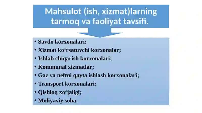 Mahsulot (ish, xizmat)larning tarmoq va faoliyat tavsifi 2