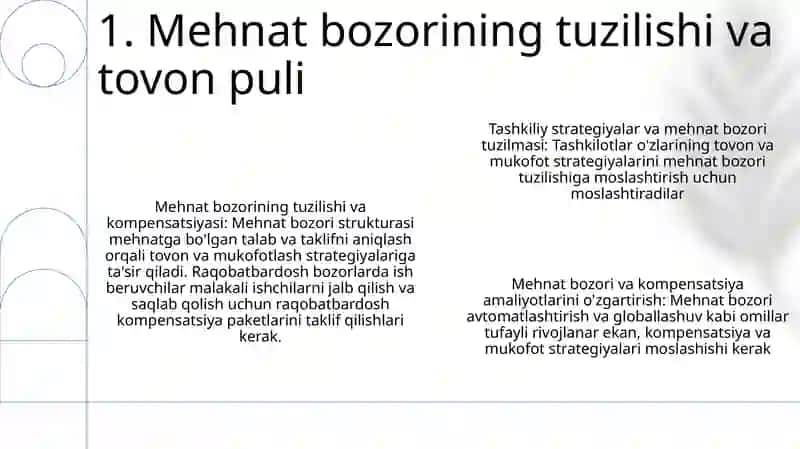 Mehnat Bozori Tashkilotining Tovon Kampentatsiya Va Mukofot Strategiyasi Ga Qanday Tasiri Bor 2