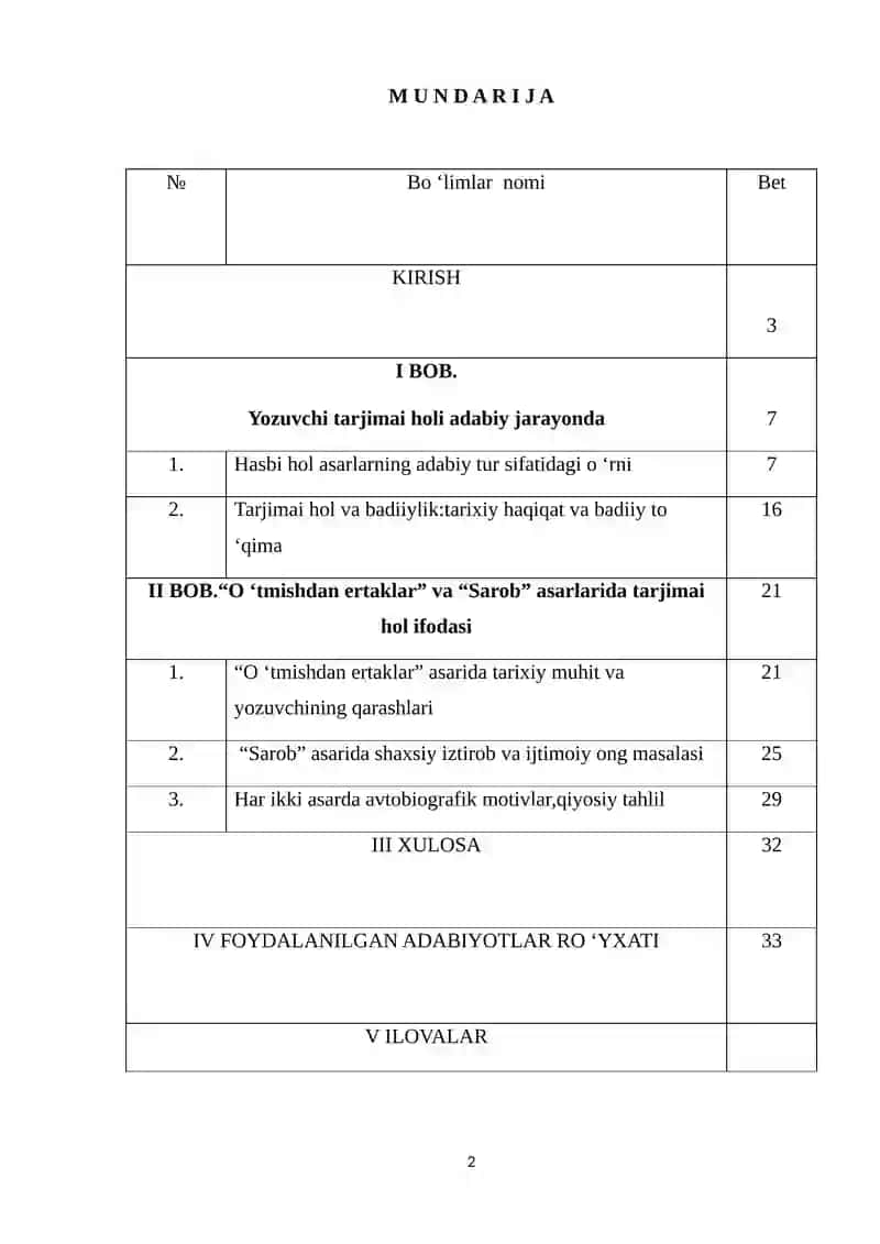 Yozuvchi tarjima holining berilishiga xos xususiyatlari (O ‘tmishdan ertaklar,Sarob) 2