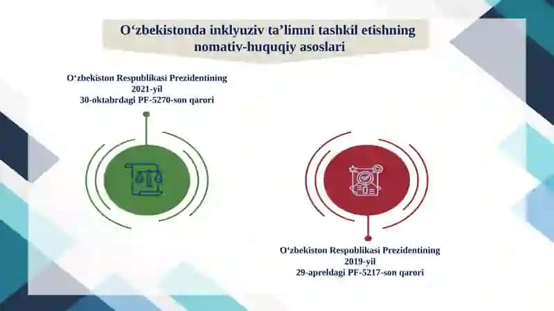 Inklyuziv ta'lim tashkili 2