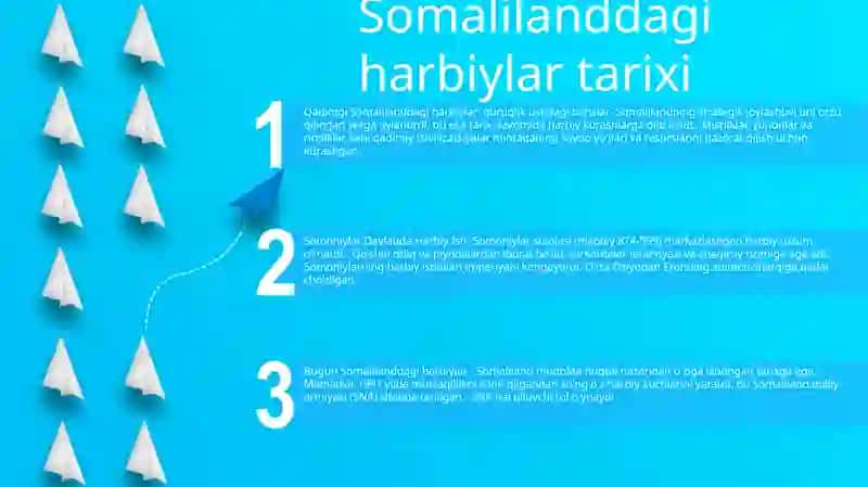 Somalilanddagi Harbiylar Tarixi 2