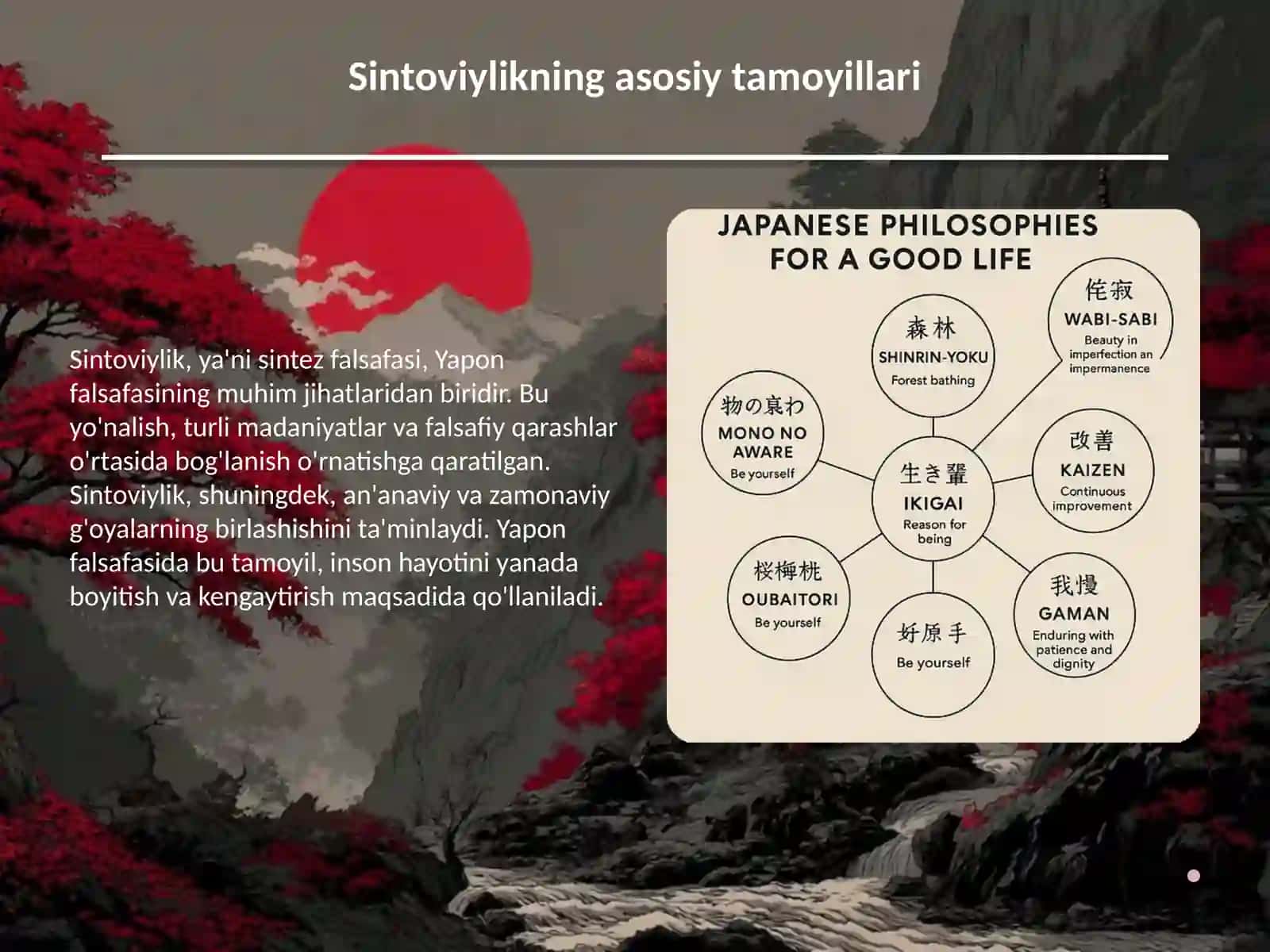 Yapon falsafiy qarashlar (Sintoviylik) 2
