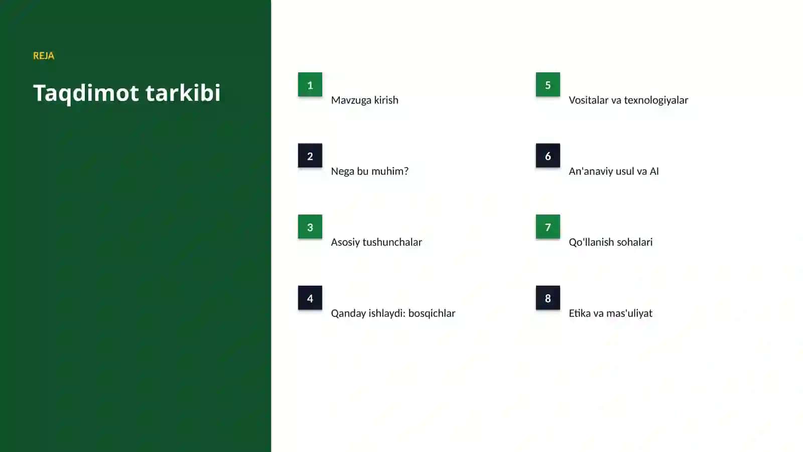 AI INSIGHTS • PREMIUM TAQDIMOT 2