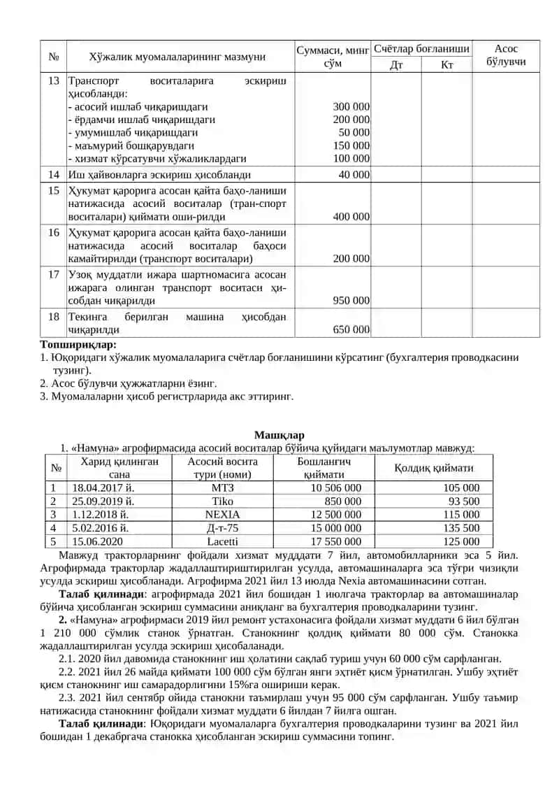 Асосий воситаларни ҳисобга олиш бўйича бухгалтерия ёзувлари 2