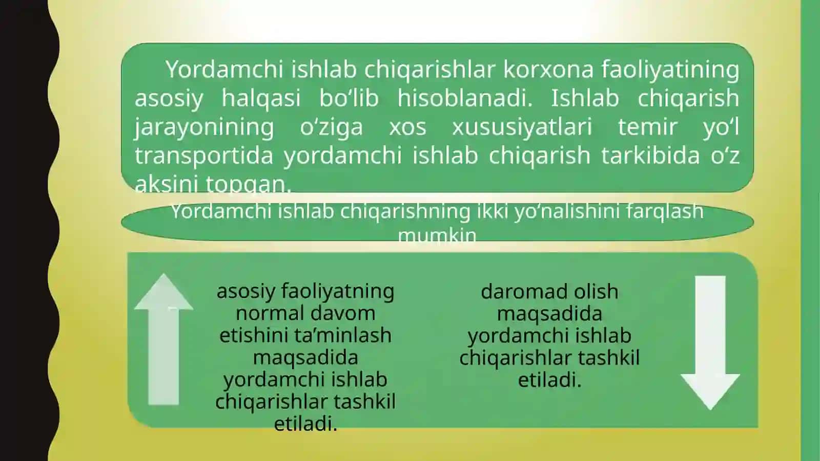 Temir yo‘l transportida yordamchi ko‘makchi faoliyat turlari va ularning buxgalteriya hisobi 2