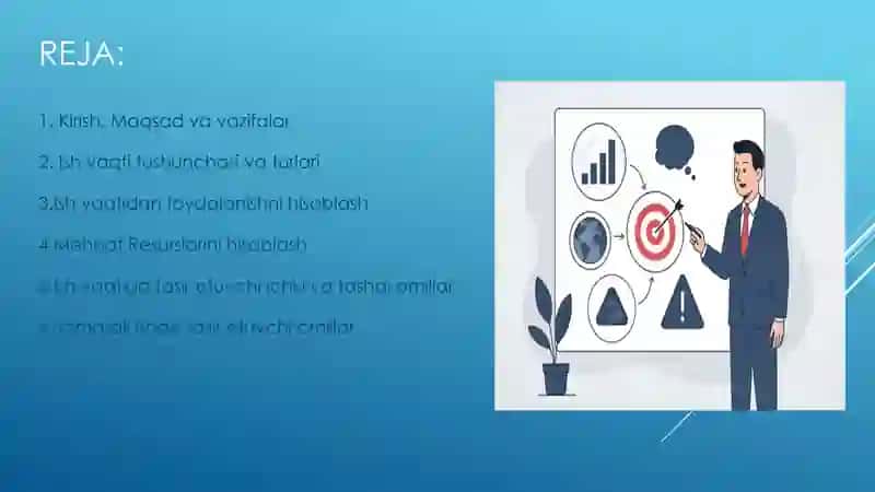Ish vaqtidan samarali foydalanish va uning ozgarishiga tasir etuvchi omillar tahlili 2