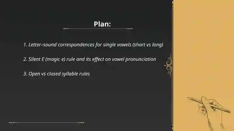 Reading rules of English words 2