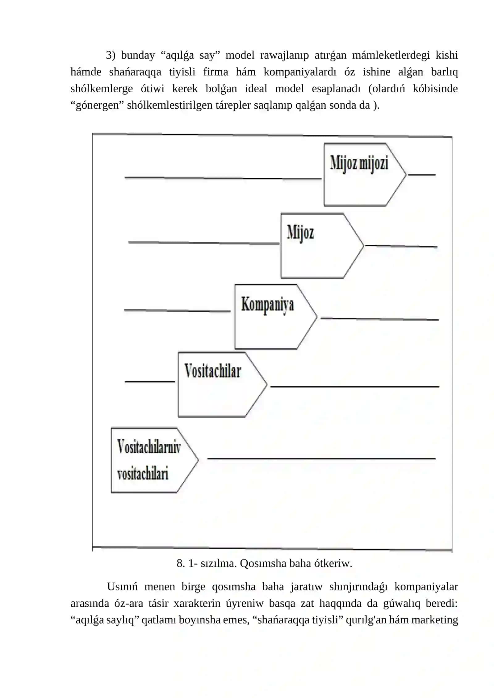 VII QUN JARATIW SHINJIRIN BASQARIW 2