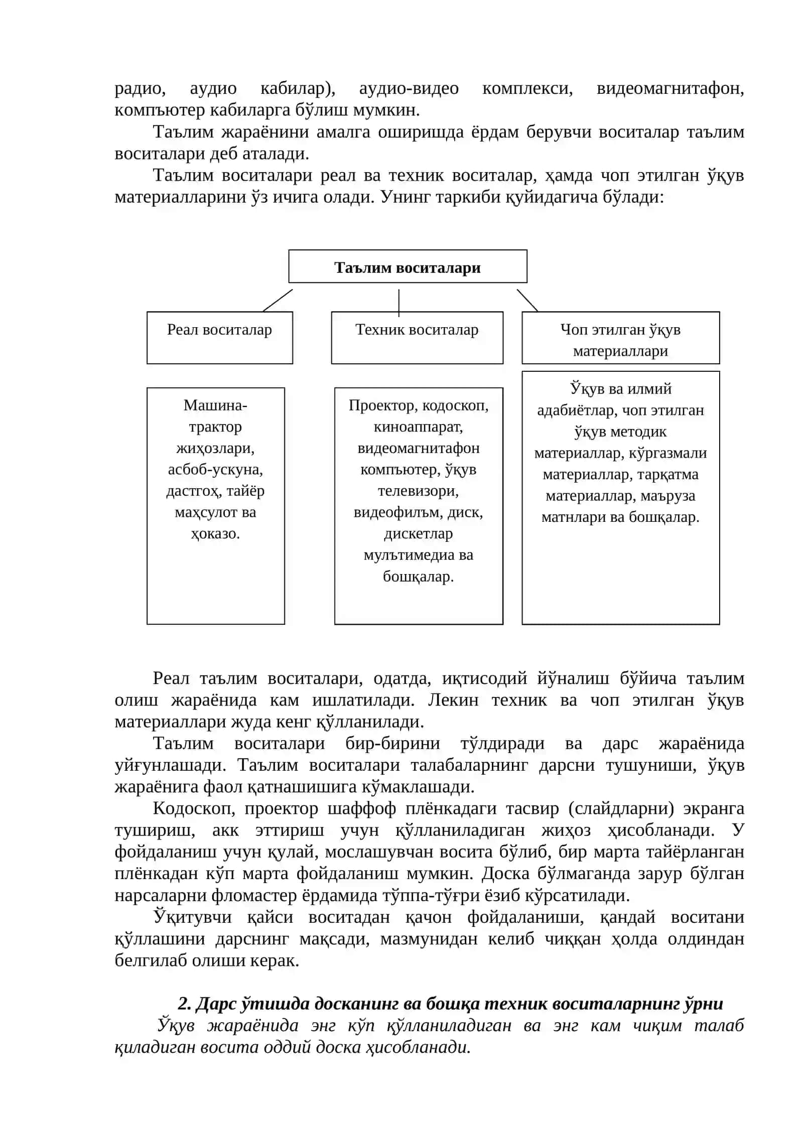 МАХСУС ФАНЛАРНИ ЎҚИТИШ ЖАРАЁНИДА ҚЎЛЛАНИЛАДИГАН ТАЪЛИМ ВОСИТАЛАРИ 2