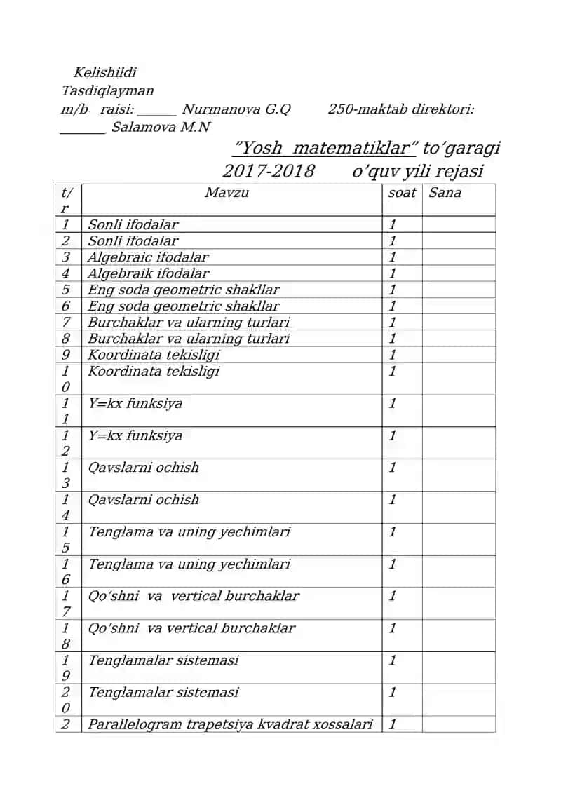 "Yosh matematiklar" to’garagi 2017-2018 o’quv yili rejasi 2