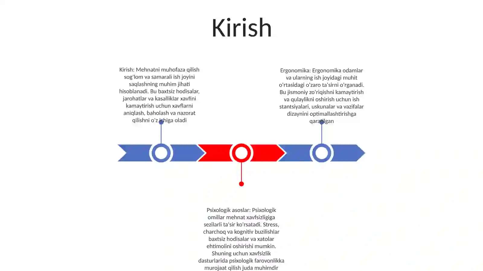 Ergonomika va ish o'zgartirishning psixologik asoslari 2