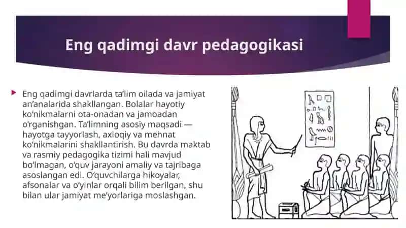 Eng qadimgi davrlardan XIX asrning birinchi yarmigacha jahon pedagogikasi va Y.A. Komenskiy nazariya 2