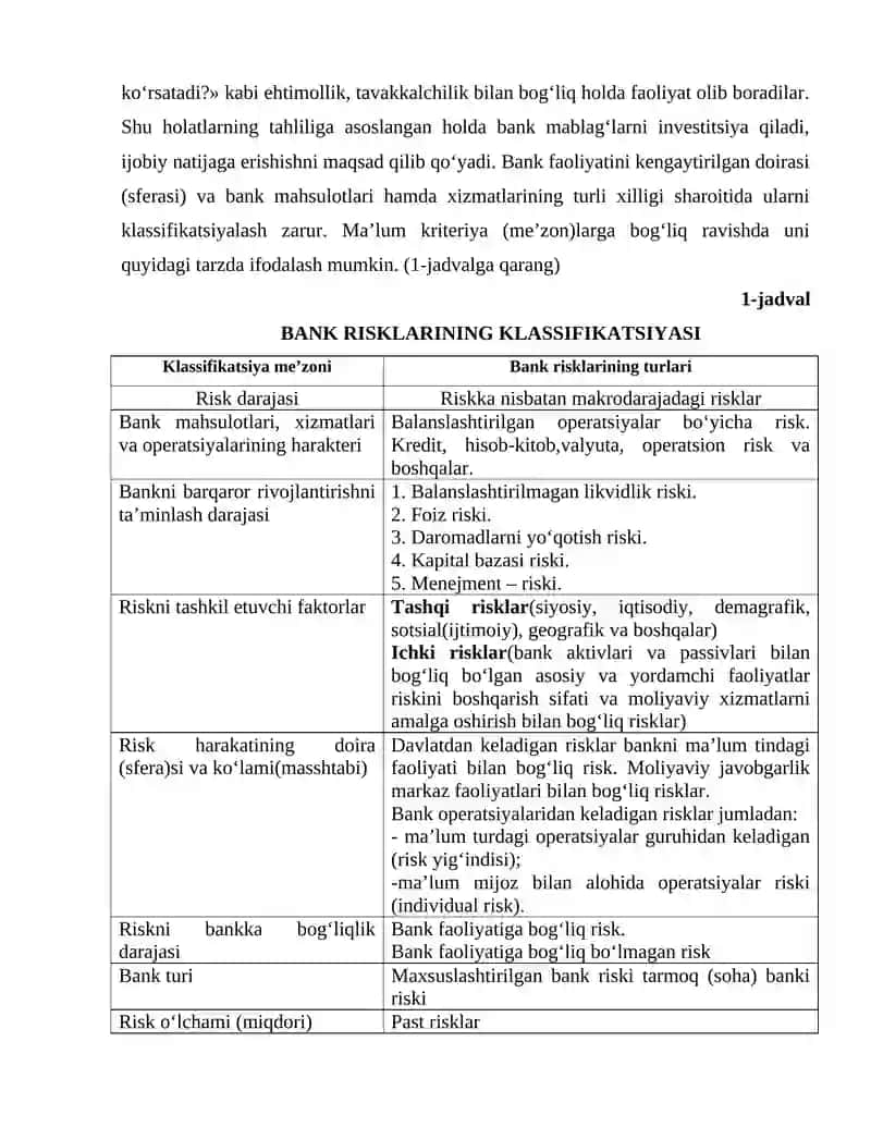 BANK RISKLARINI BOSHQARISH TIZIMI 2