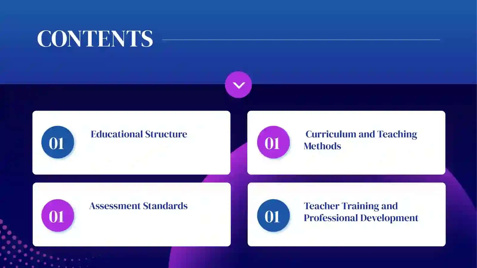 Comparison between Finland's and Uzbekistan's education system and assessment standarts 2