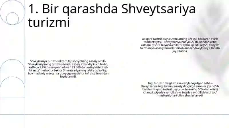 Shvetsariya Turizmi 2