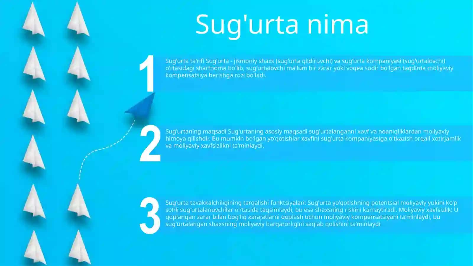 Sug'Urta Mohiyati Va Funksiyalari 2