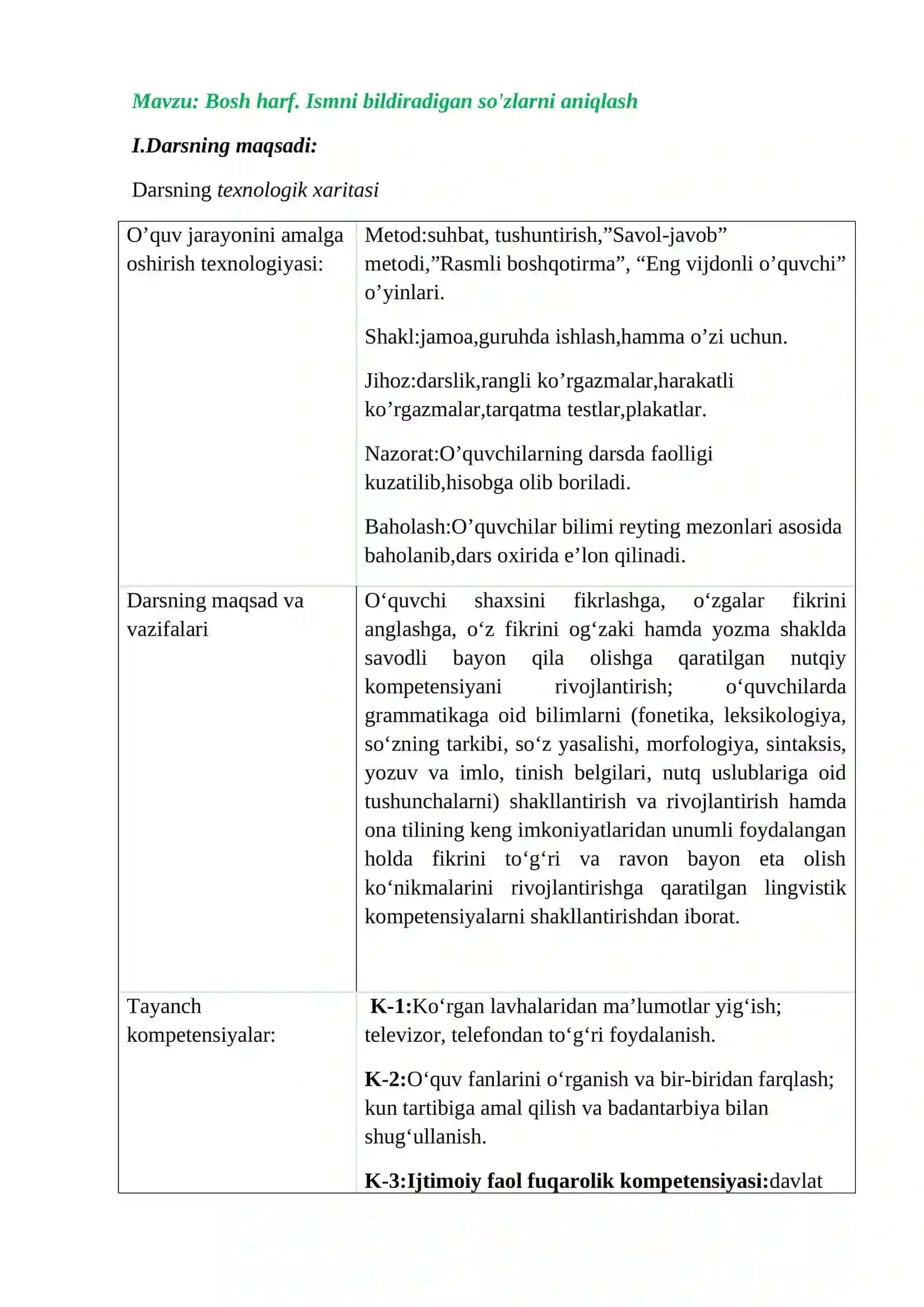 1- SINF Bosh harf  Ismni bildiradigan so'zlarni aniqlash Dars ishlanmasi 2