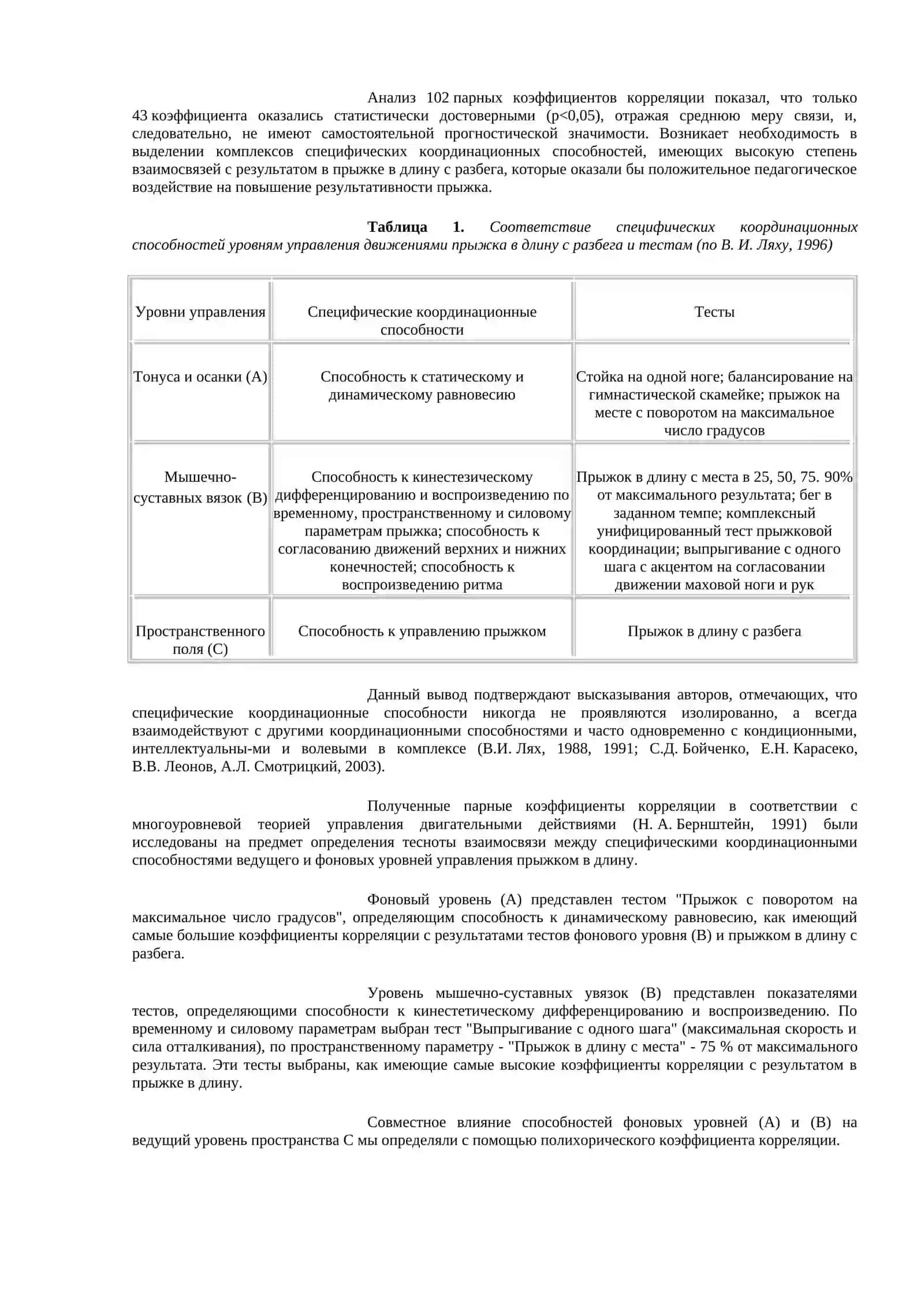 ОВЫШЕНИЕ ЭФФЕКТИВНОСТИ ОБУЧЕНИЯ ТЕХНИКЕ ПРЫЖКА В ДЛИНУ НА ОСНОВЕ РЕАЛИЗАЦИИ СПЕЦИФИЧЕСКИХ КООРДИНАЦИОННЫХ СПОСОБНОСТЕЙ 2