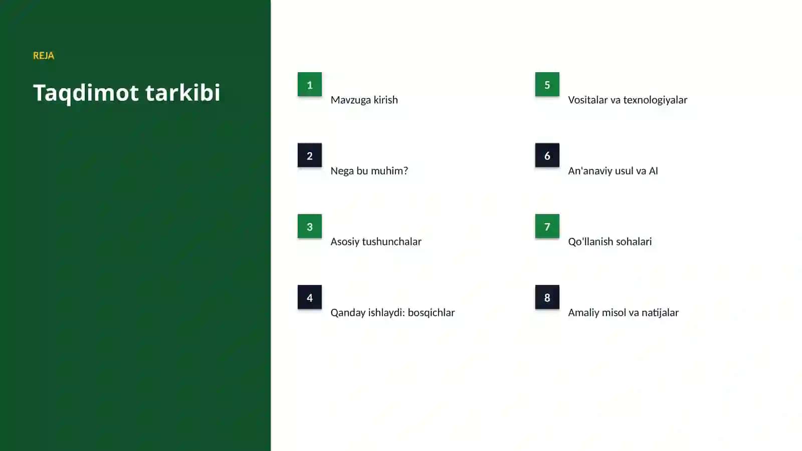 AI INSIGHTS • PREMIUM TAQDIMOT 2