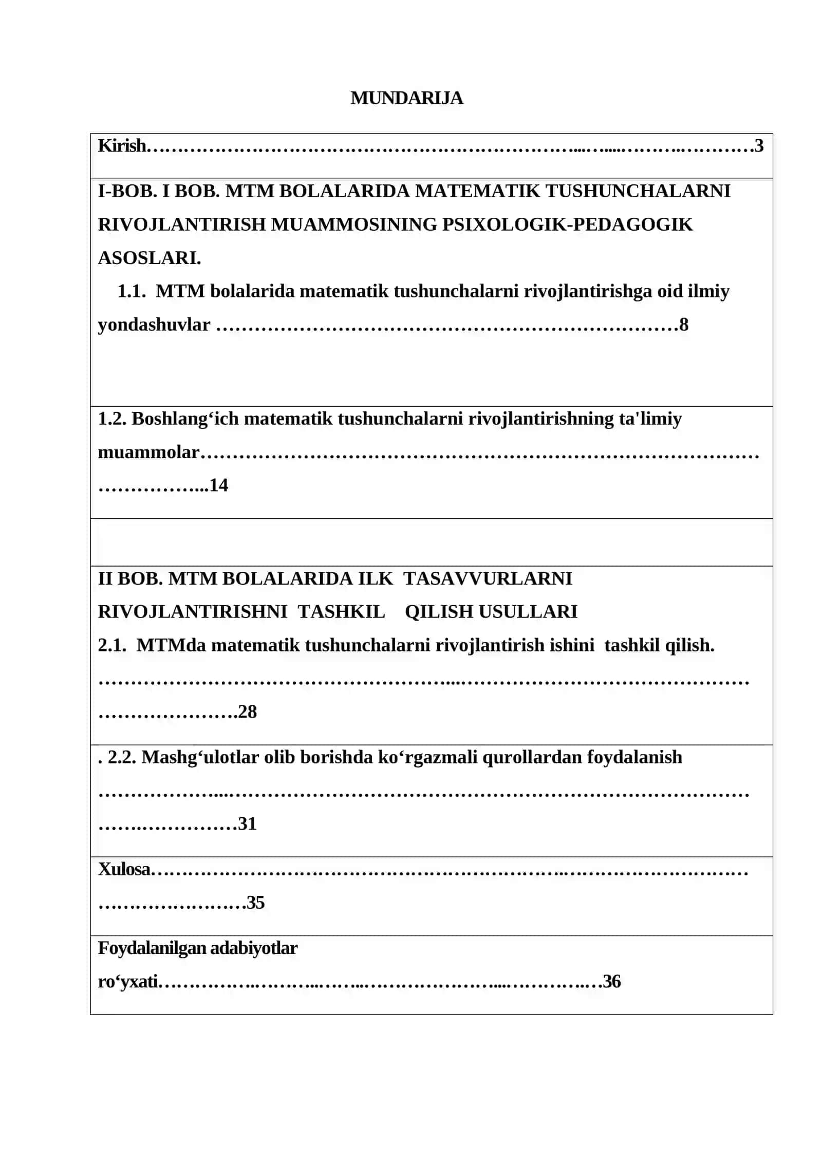 MAKTABGACHA TA’LIM MUASSASALARIDA MATEMATIKANI TASHKIL ETISHNING O‘ZIGA XOSLIGI 2
